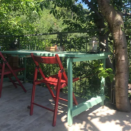Bed & Breakfast Ilgattocarla